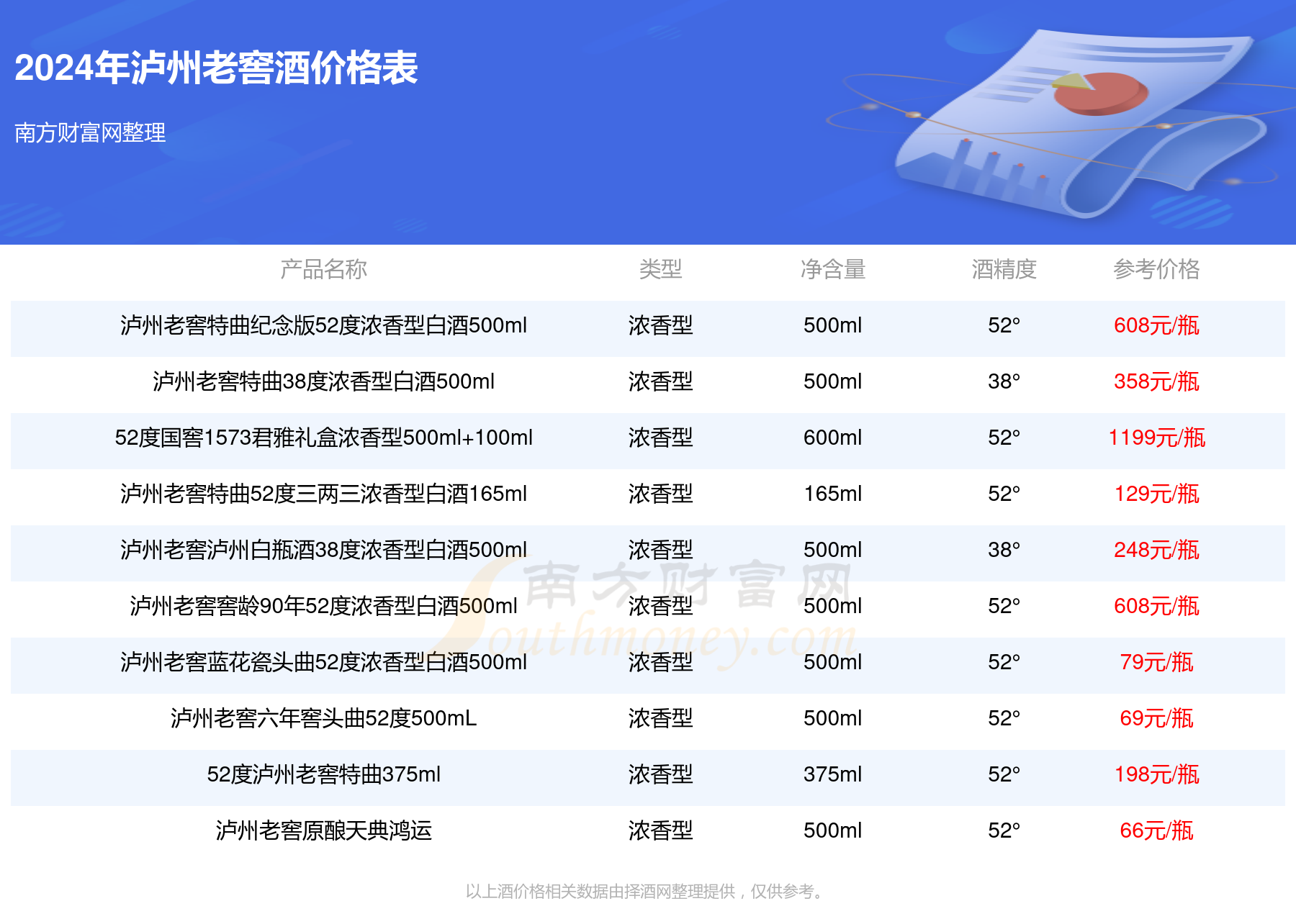 2024全年资料免费大全,2024年资料全攻略免费领取_未来版3.63