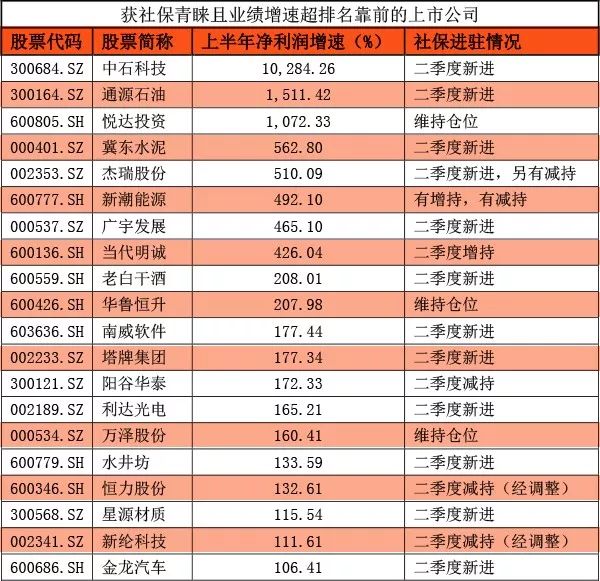 2024年10月21日 第28页