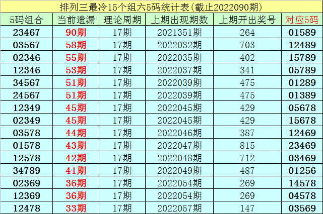 2024年香港今晚特马开什么,2024年香港今晚开奖号码预测_旗舰版0.19