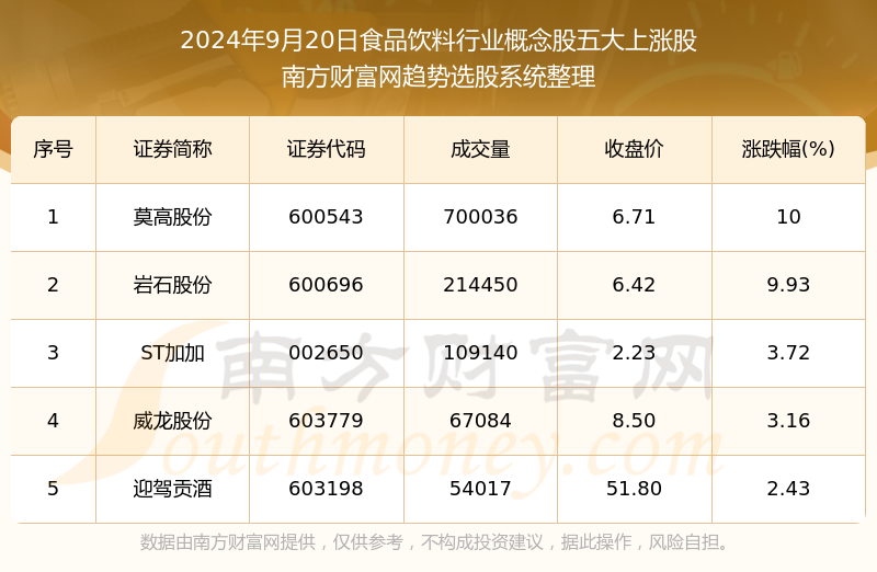 2024年资料大全免费,2024年度全攻略免费下载_精简版5.9