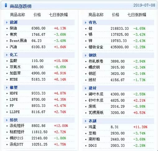 新澳天天开奖资料大全最新,新澳天天开奖数据全汇总_精简版6.63