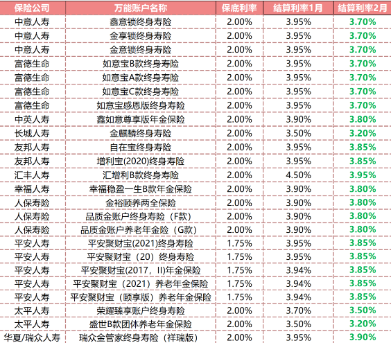 澳彩资料免费资料大全,澳彩最新资料一览表_探险版1.89