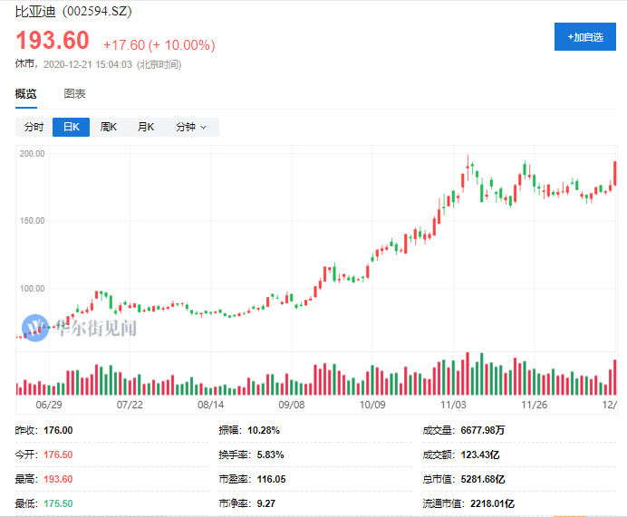 澳门今天晚上特马开什么,今晚澳门马会开奖信息_移动版1.04