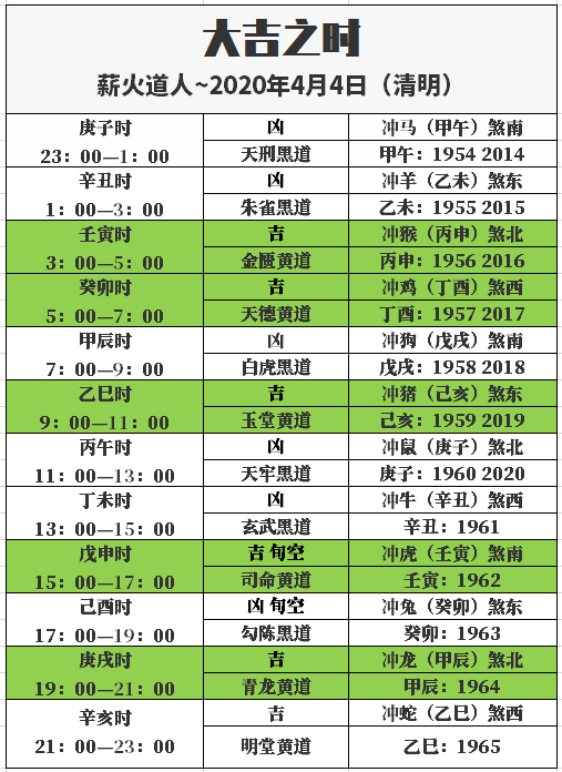 2024年天天开好彩资料,2024年天天开好运指南_极限版2.93