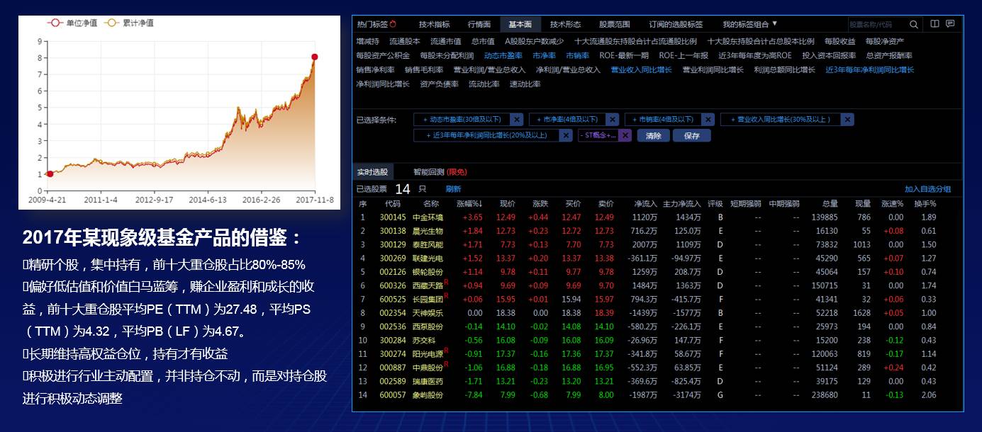 管家婆一码一肖必开,独特策略必中一码 选好机会稳赚不赔_精简版1.03