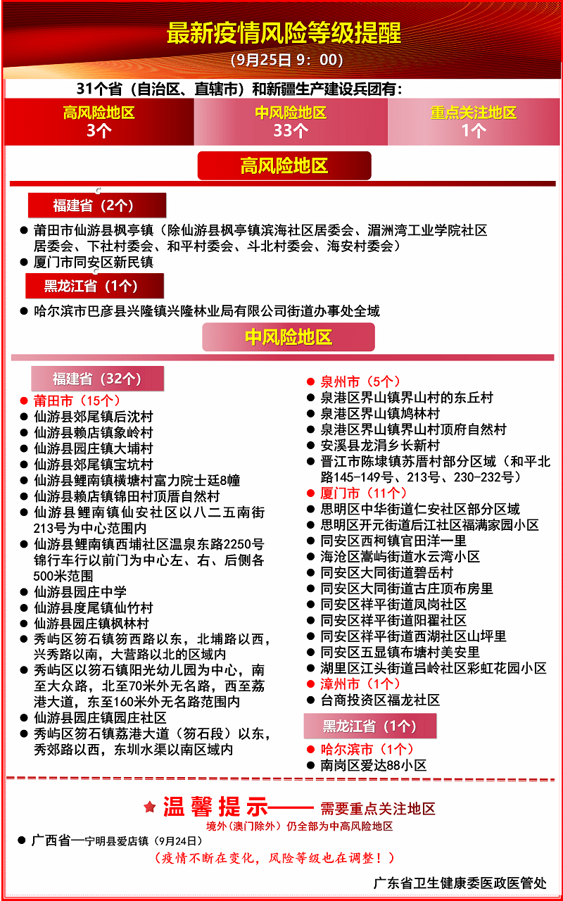 2024正版资料大全好彩网,2024正版好彩网最新资料大全_未来版7.9