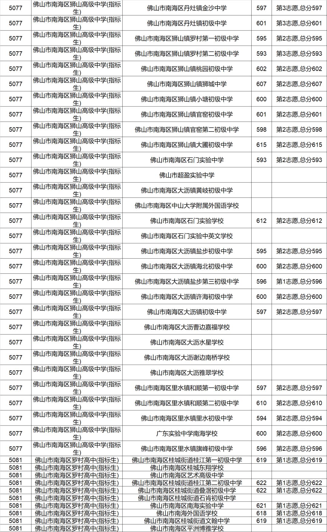 广东八二站资料大全正版官网,广东八二站正版资料汇总_探险版1.89