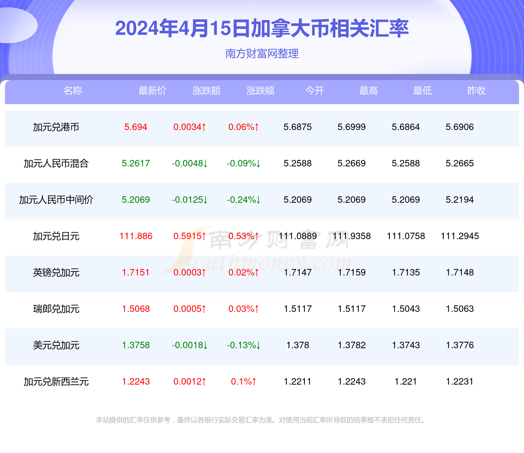 2024新澳门六长期免费公开,2024澳门六全国免费公开信息解读_网红版2.09