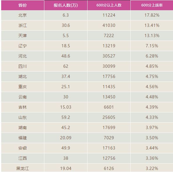 一码一肖100准确使用方法,准确掌握一码一肖的使用技巧_网红版4