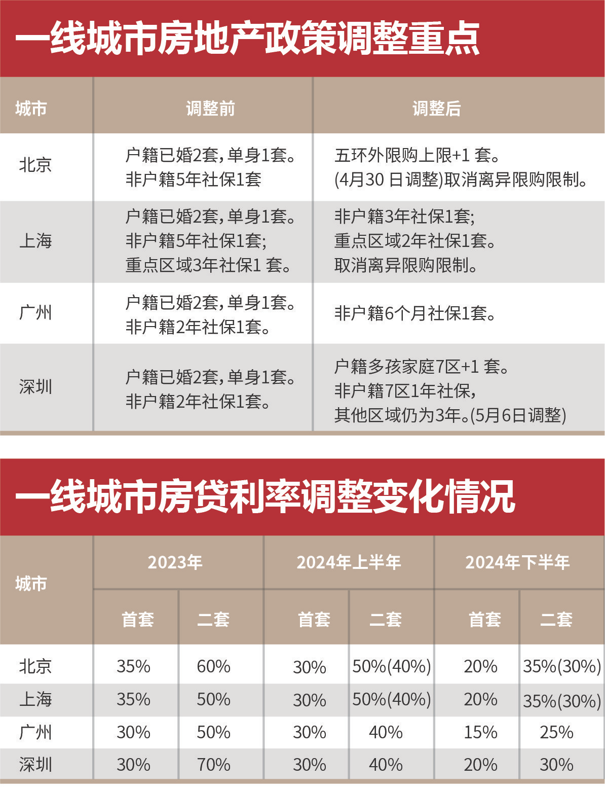 澳门4949精准免费大全,澳门精准免费资讯汇总_网红版7.36