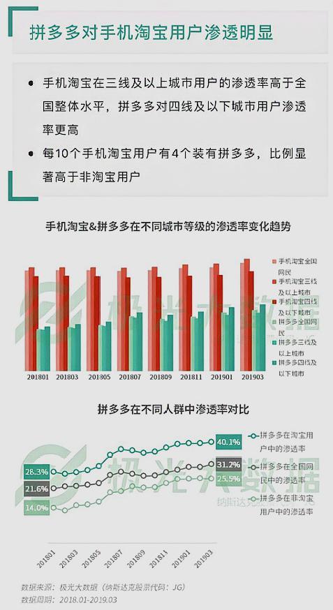 数据支持方案解析：新澳资彩长期免费资料_体验版42.50.76