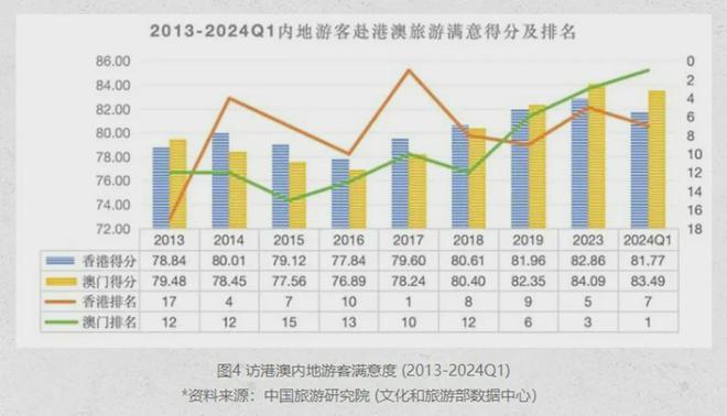 地数据分析计划：2024年澳门天天开好大全：_1080p91.42.56