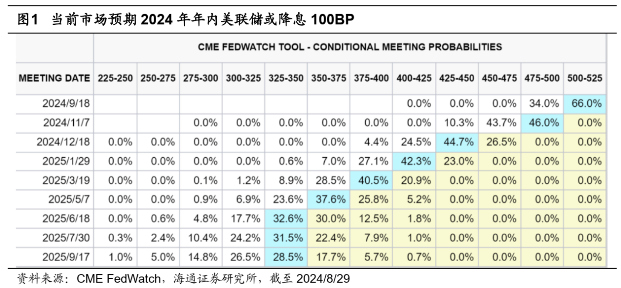 灵活性计划实施：新澳资料大全正版2024金算盆_旗舰版83.15.96