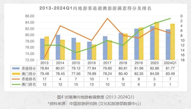 地验证分析：2024澳门今晚必开一肖：_基础版17.16.57