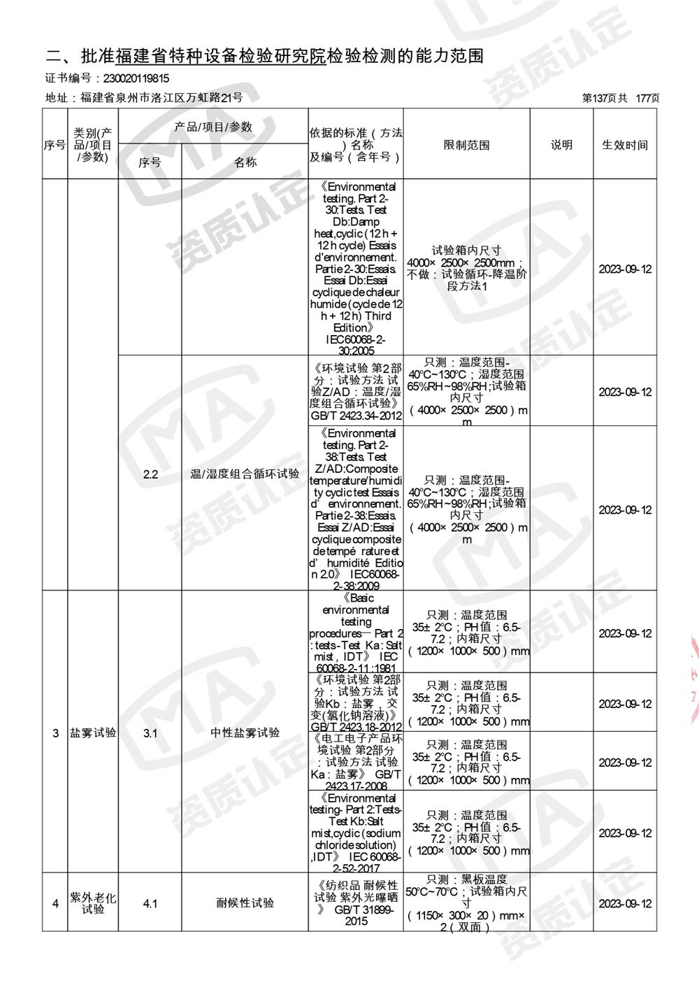 验证方案：2024新奥免费看的资料：：_mShop71.63.59