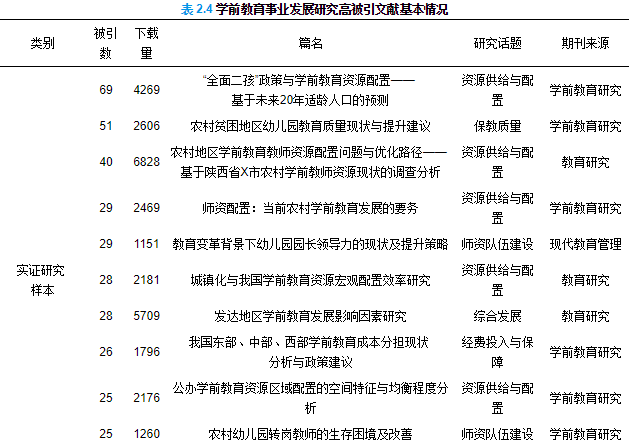 最新研究解释定义：新澳精准资料免费提供生肖版_完整版59.60.79