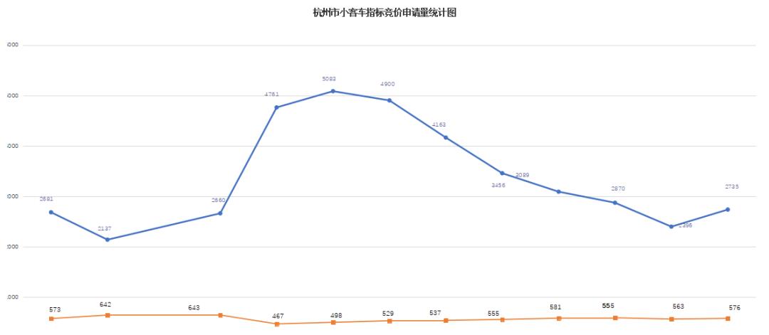 全面执行计划数据：新澳2024今晚开奖结果_标准版43.54.2