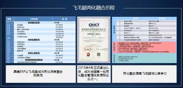 快速响应策略方案：2024年新澳免费资料_AR版77.85.23