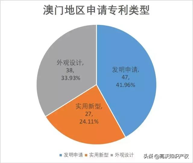 数据整合策略分析：2024新澳资料免费精准_L版73.68.73