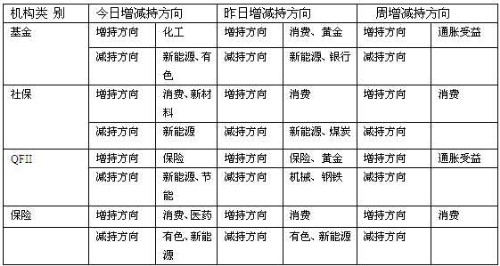 应用数据分析：二四六香港管家婆期期准资料大全：：_顶级版7.80.11