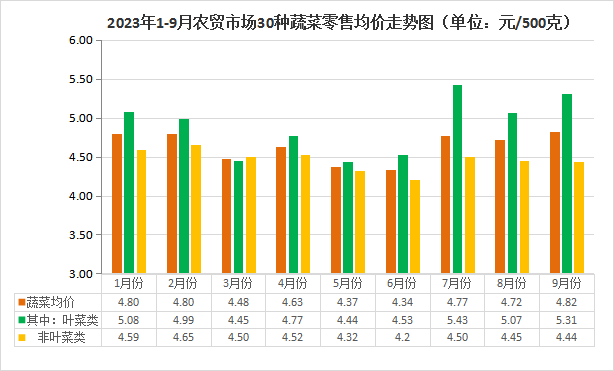 2024年10月22日 第76页