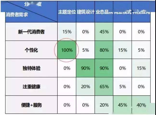 据分析驱动设计：2024年澳门特马今晚开码：_限量版42.93.97