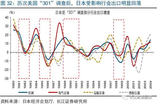 导向实施步骤：新澳门开奖历史记录走势图表：：_Chromebook66.32.55