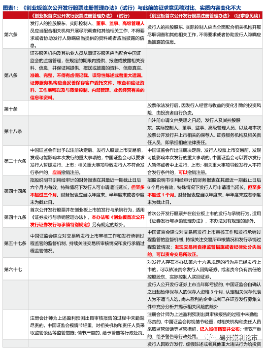 面数据策略实施：新奥门特免费资料大全198期：_Notebook50.60.47