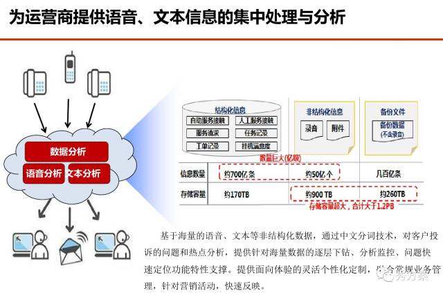 数据解析导向策略：4949澳门今天开的什么码_The28.99.43