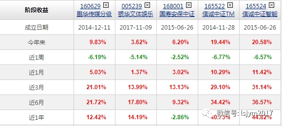 方案：2024新澳彩免费资料：：：：_储蓄版29.73.58