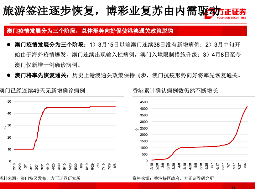 整细节执行方案：澳门f精准正最精准龙门客栈：_FT73.95.31