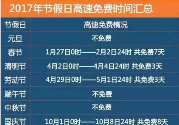 高速响应方案解析：二四六天好彩(944cc)免费资料大全2022_铂金版49.40.5