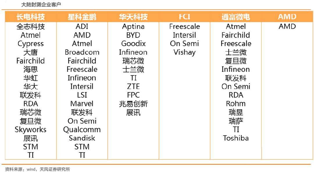 捷问题方案设计：新澳免费资料大全精准版：_VE版28.7.20