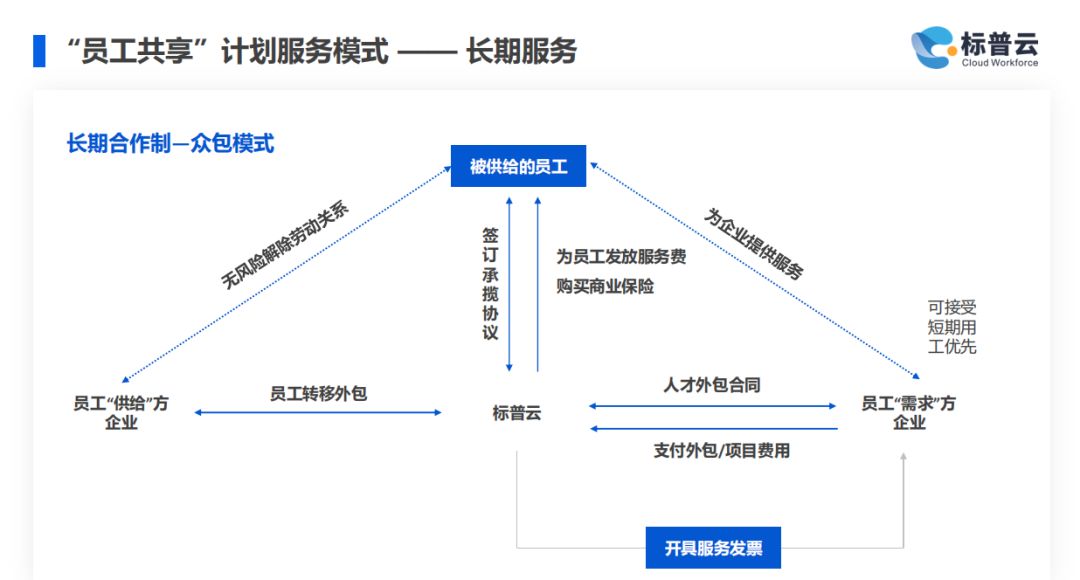 灵活操作方案：澳门一码一肖一特一中直播_3DM12.71.25