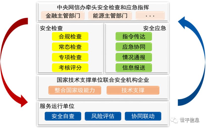 结构化计划评估：管家婆正版全年免费资料的优势_特供版71.99.69