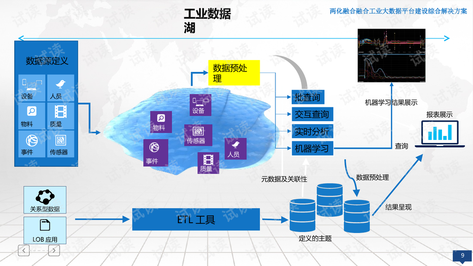 数据解析导向计划：2024新澳免费资料内部玄机_android25.100.23