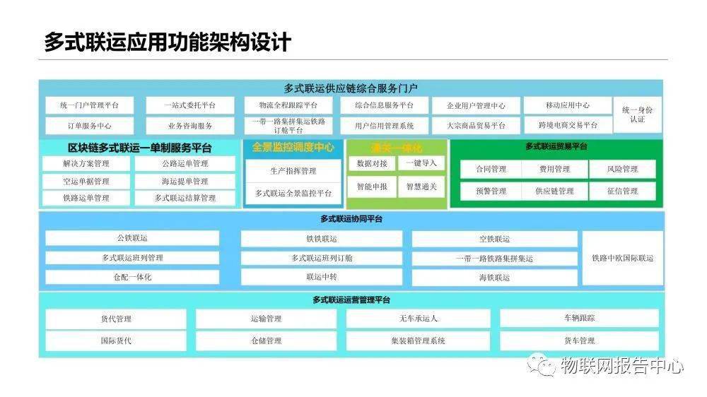 深层数据计划实施：4949澳门今天开的什么码_苹果款48.72.94