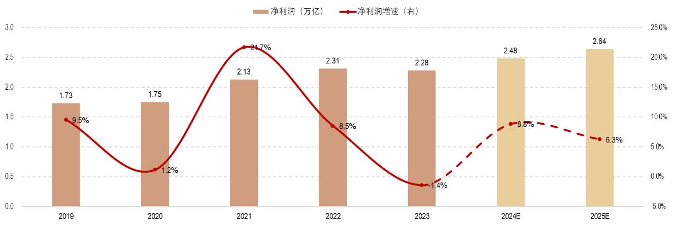 实地数据执行分析：2024新澳门的资料大全_eShop72.28.45