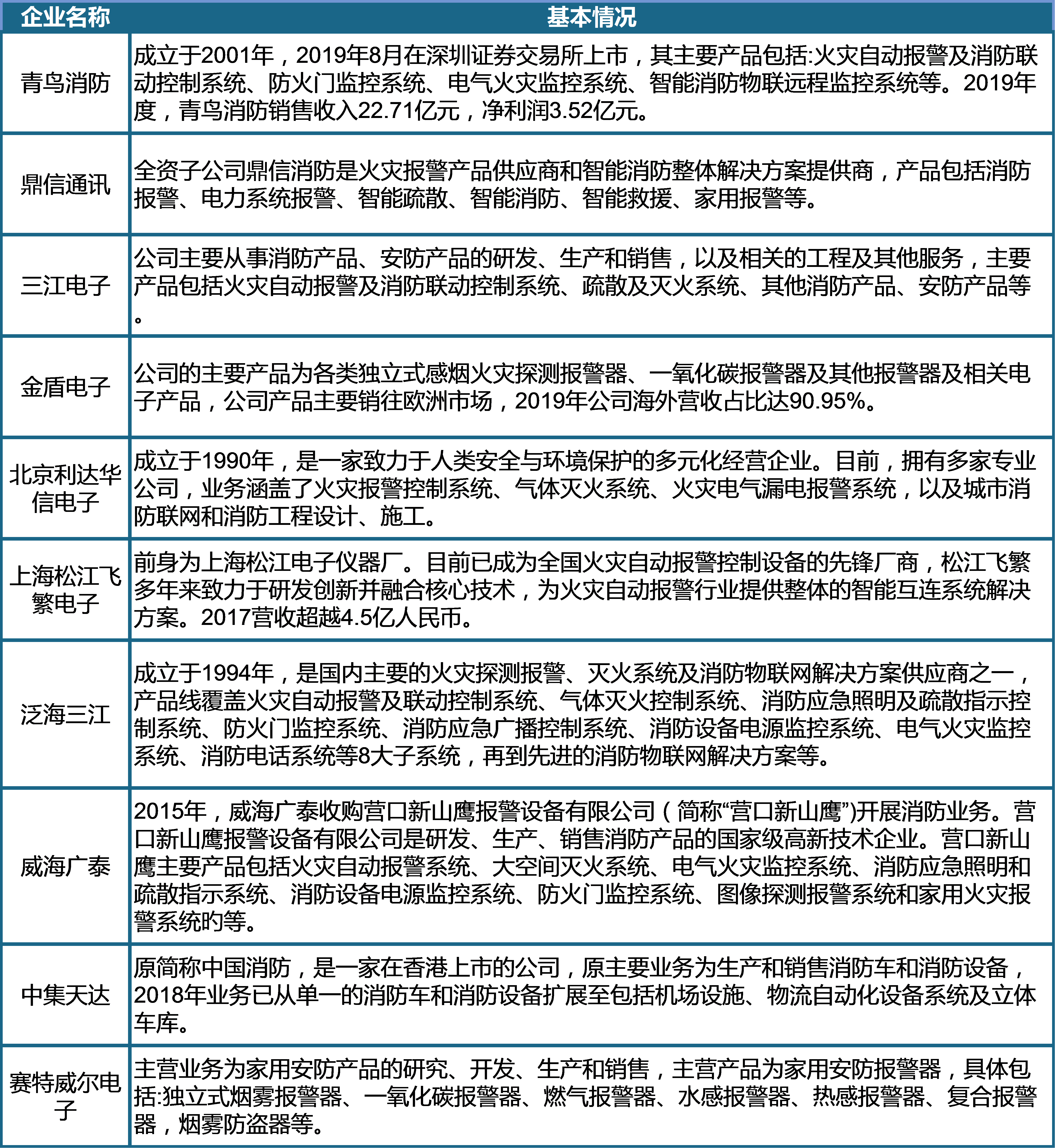 专家观点解析：2024新奥天天资料免费大全_增强版79.65.69