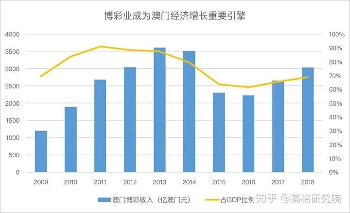 深度调查解析说明：澳门今晚必中一肖一码90—20_Tizen1.80.12