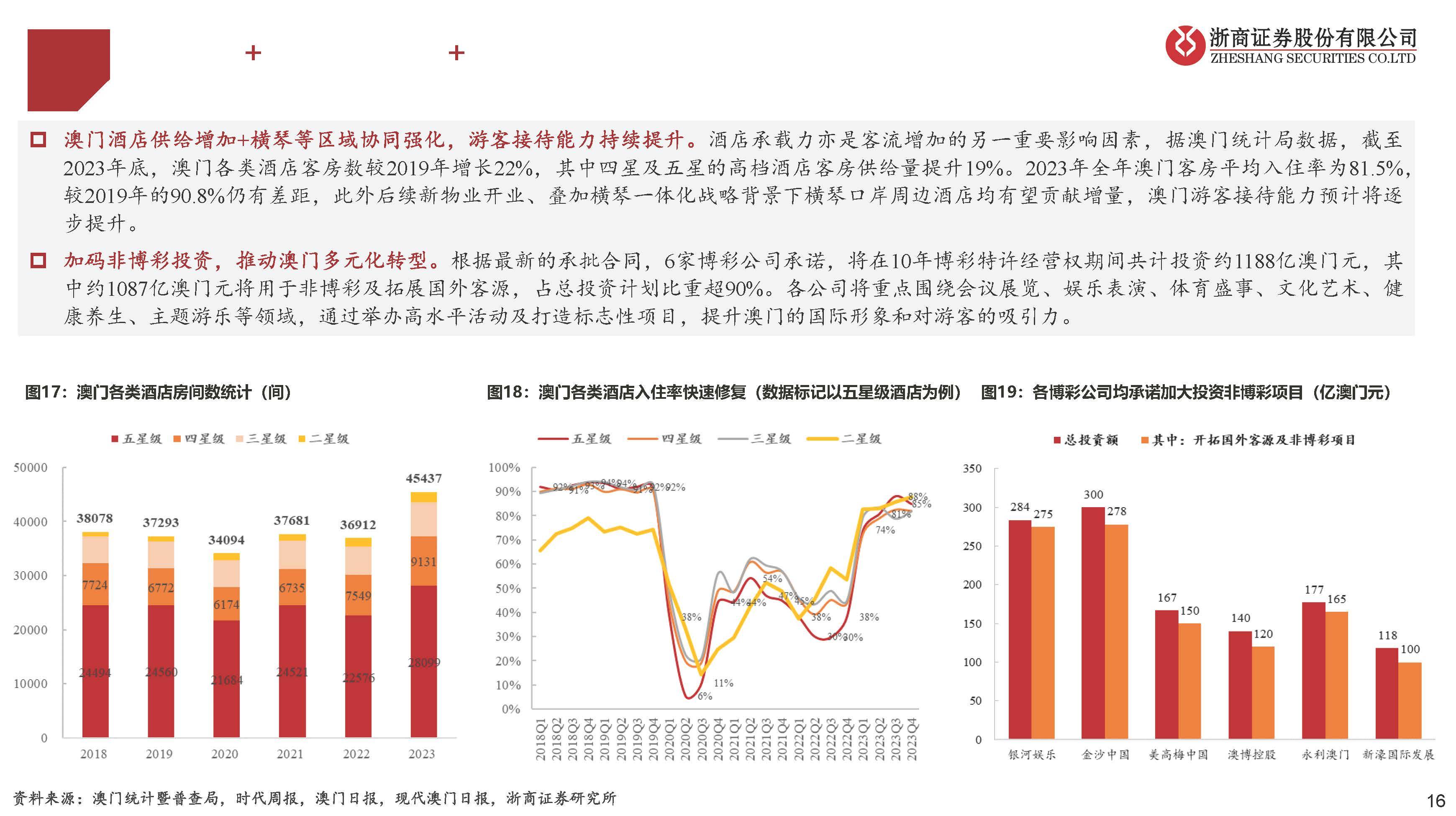 据整合执行策略：7777788888新澳门正版：_旗舰版35.3.25