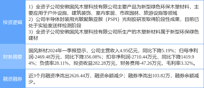 细定义探讨：新澳2024资料大全免费：_AR版48.56.13