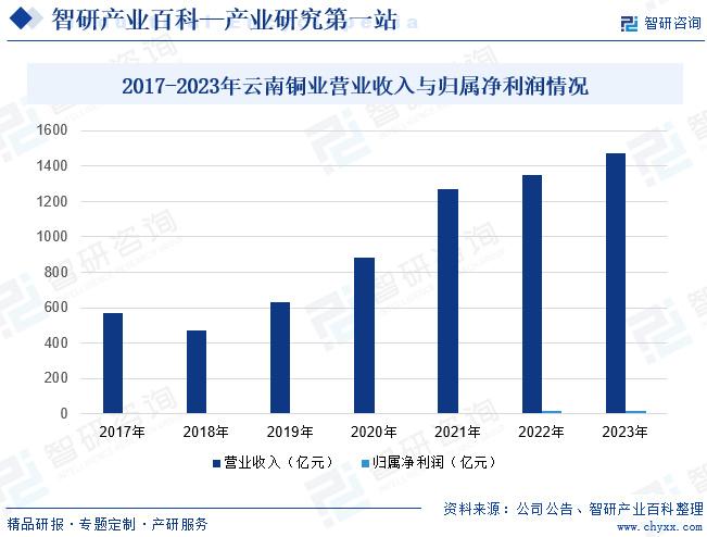 济执行方案分析：2024澳门六今晚开奖结果是多少：_领航版50.49.86