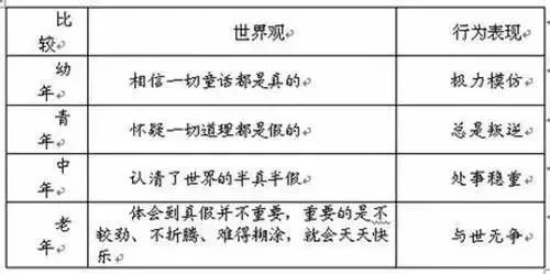 国际最新青年年龄标准，重新定义青春的力量与活力