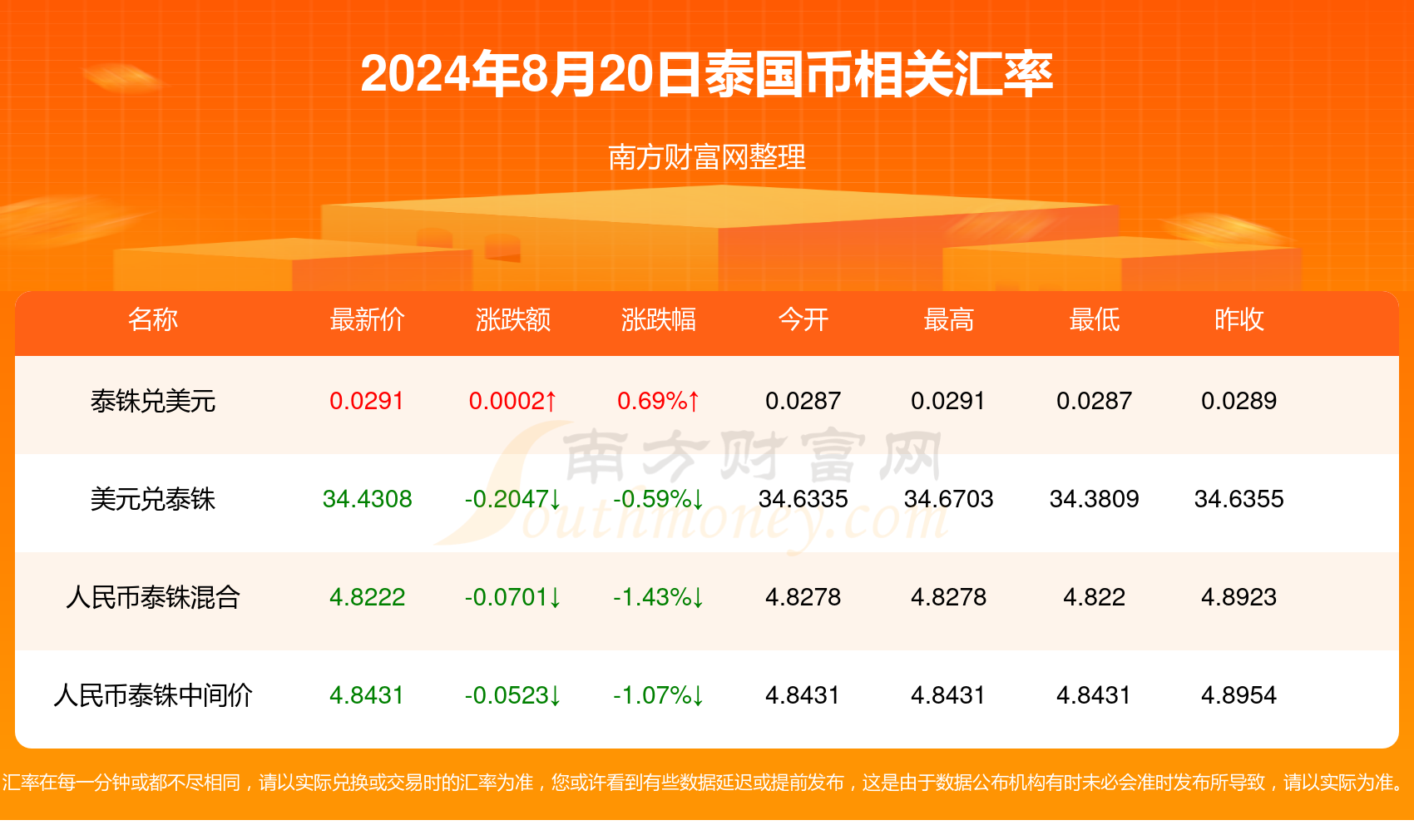 行问题：2024新澳彩免费资料：：：_8K61.87.34