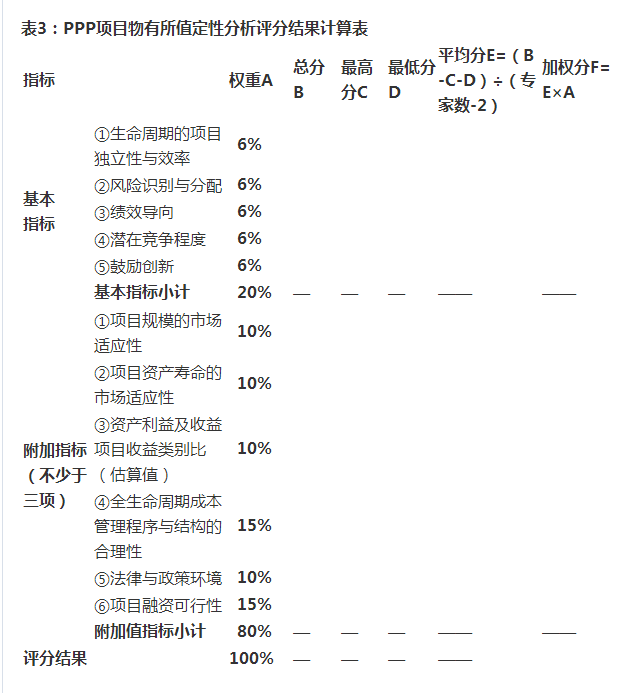 综合性计划定义评估：新澳精准资料免费提供_复刻版42.43.95