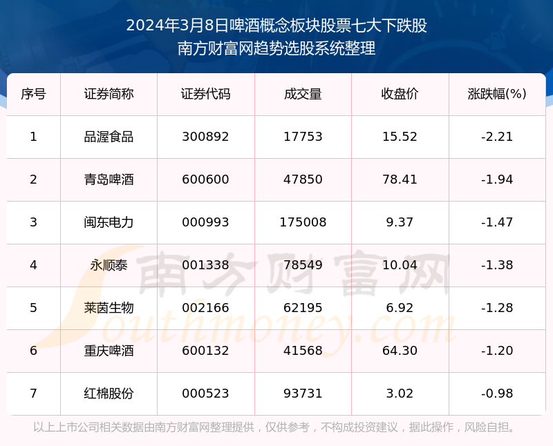 测解答解释定义：2024年新澳门天天开好彩大全：_进阶版17.56.17