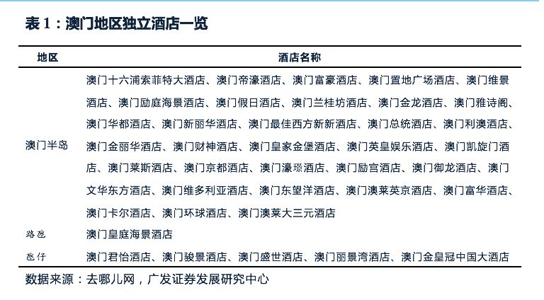 实践策略实施解析：澳门广东八二站最新版本更新内容_精英版19.55.42