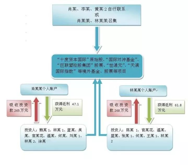 数据实施导向：今晚必中一码一肖澳门_MP6.81.75