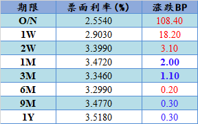 收益分析说明：澳门正版资料兔费大全2024_ios41.91.71